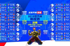 世界杯2026-萨拉赫赛后评分拉满，尼日利亚鏖战瑞士，当个人英雄主义撞上集体铁壁